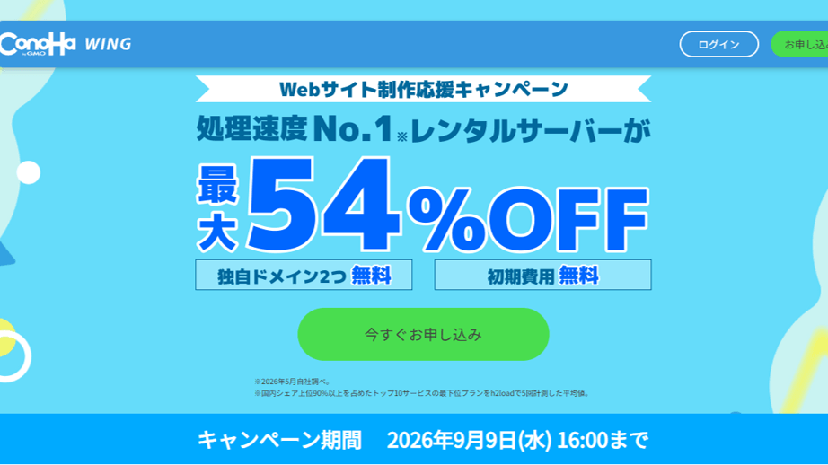 Webサイト制作応援キャンペーン開催中