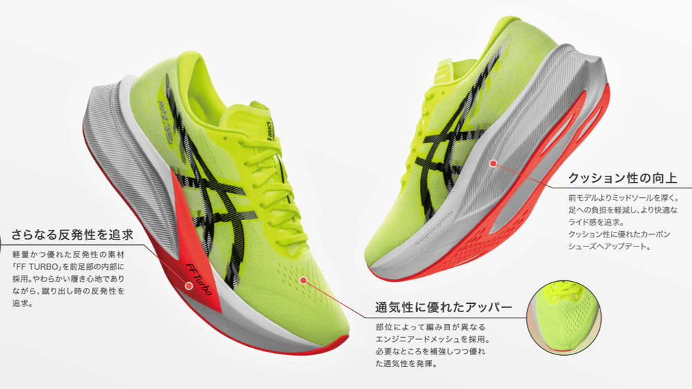 マジックスピード4の概要