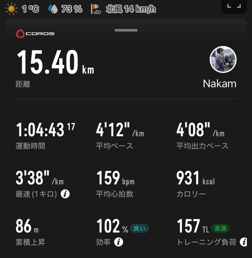 トレーニング記録①